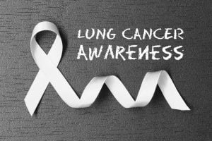 Learn the warning signs of lung cancer, how it is diagnosed and treated, and way to prevent the disease.